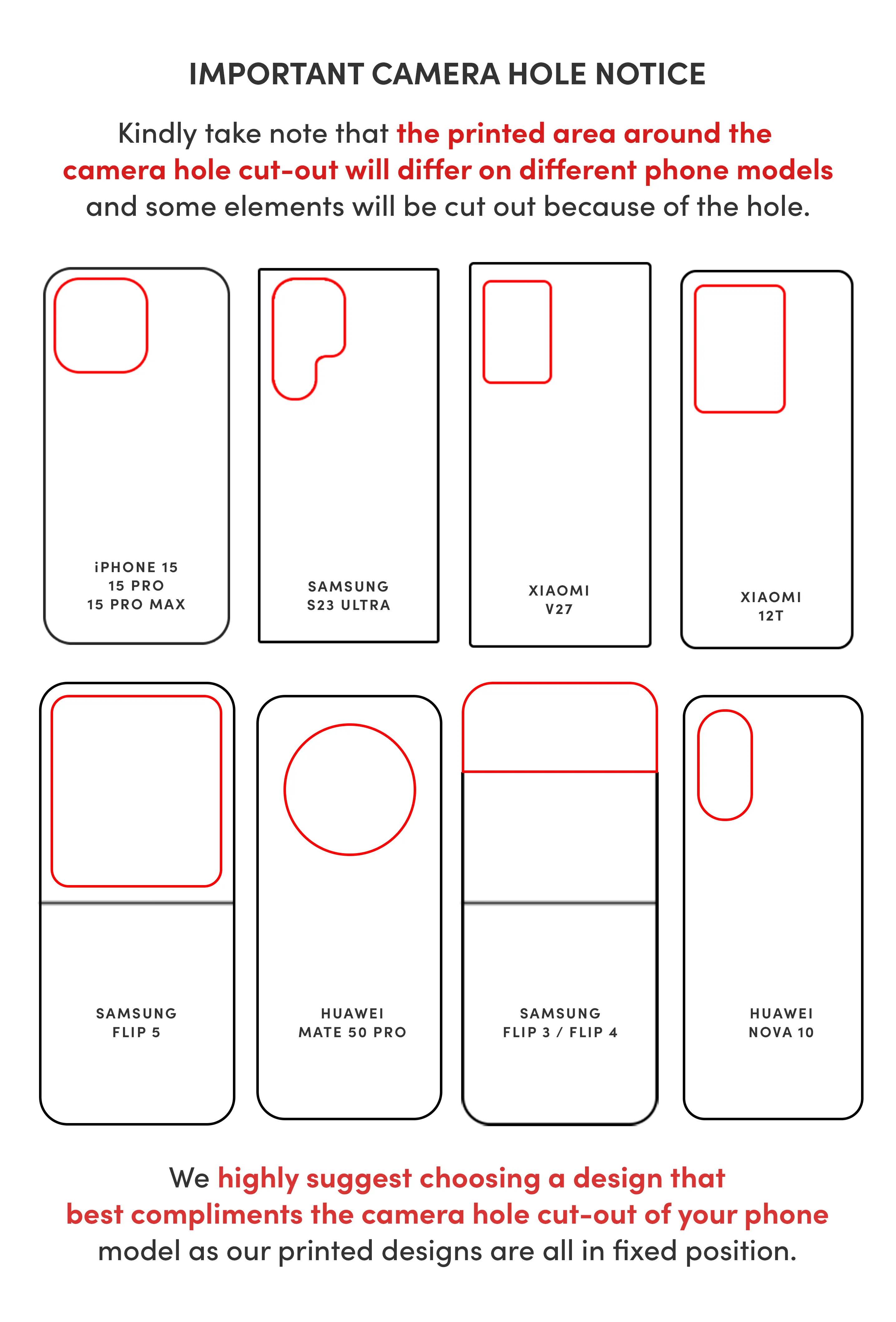 Don't Forget - PROTECH™ Limited Edition Cupcake Aisyah X Loucase Phone Case