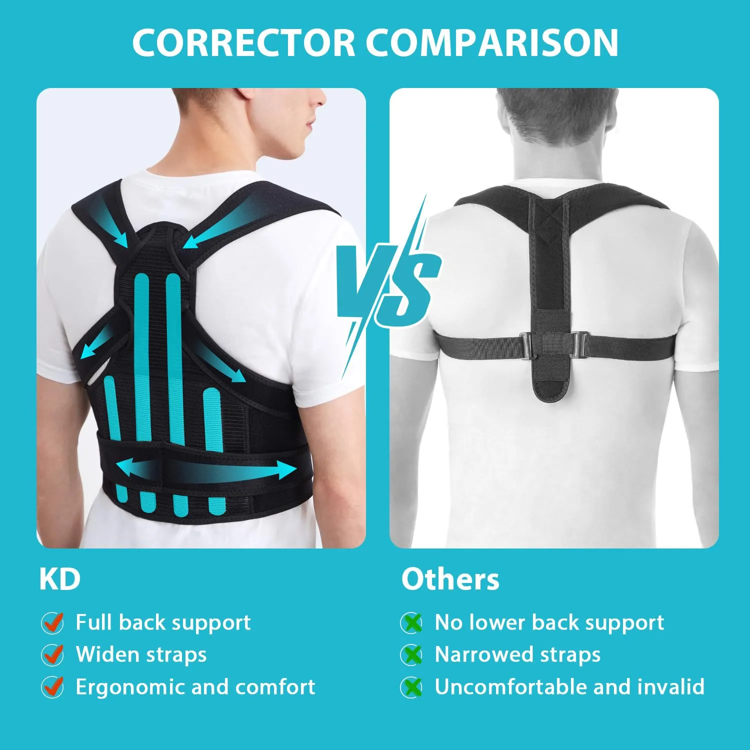KD Back Brace Posture Corrector - Full Support for Women and Men - Straighten Shoulders, Relieve Upper and Lower Back Pain - Ideal for Scoliosis, Hunchback, Hump, Thoracic Issues (X-Large)