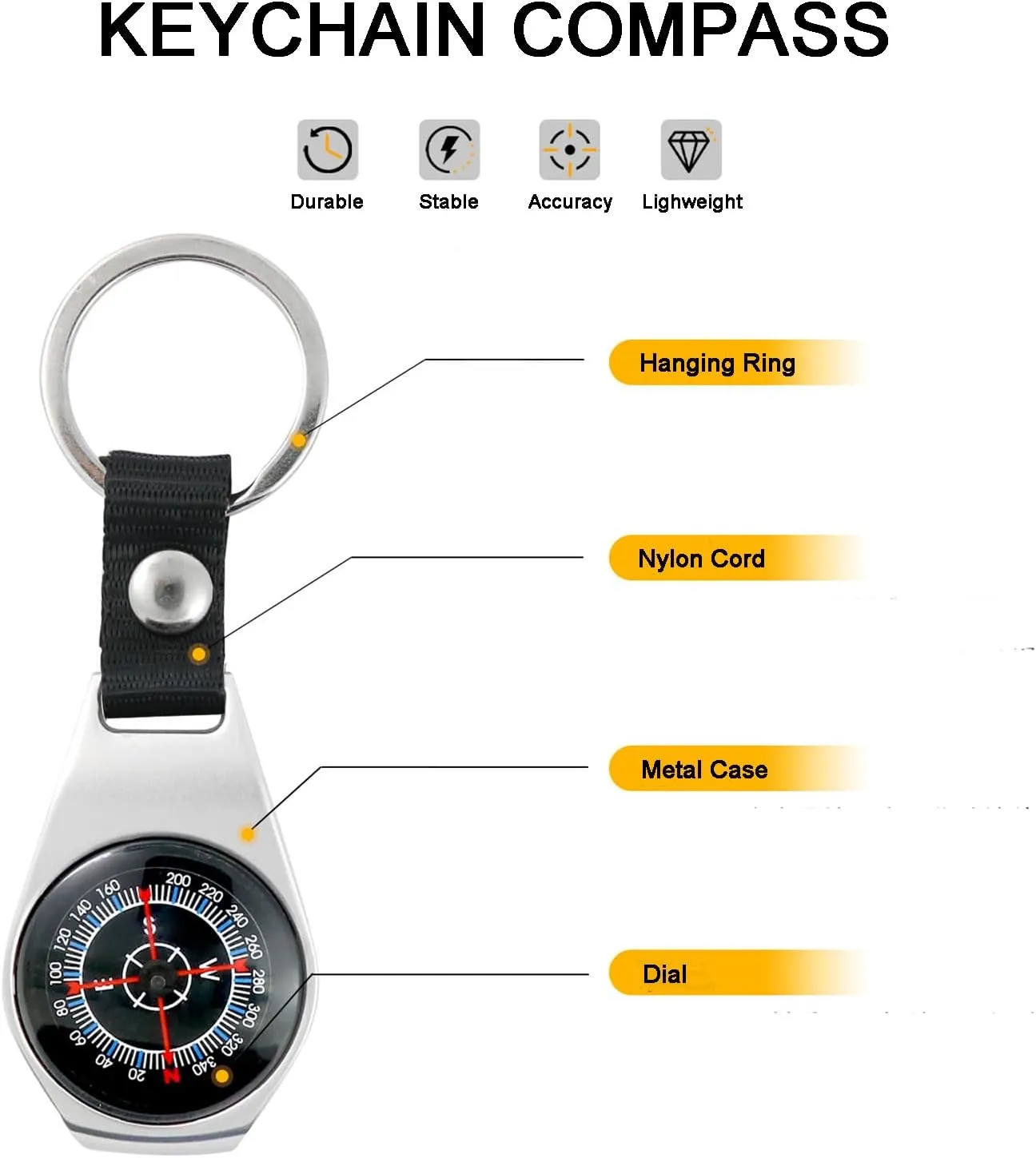 Pocket Compass, Hiking Compass for Survival  Waterproof Durable