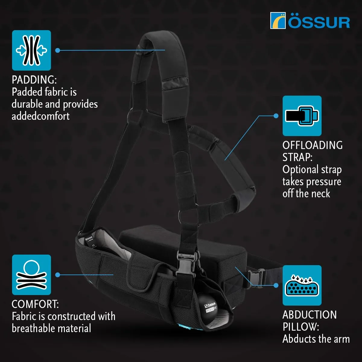 ssur Formfit Shoulder Brace with Abduction - Adjustable Support for Injury Recovery, Rotator Cuff, Labrum Tear, & Pain Relief - Orthopedic Solution for Men & Women - Shoulder Stabilizer (Regular)